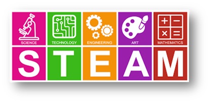 STEAM Logo